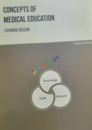 Concepts Of Medical Education