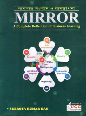 Mirror A Complete Reflection Of Business Learning