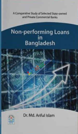 Non-performing Loans in Bangladesh