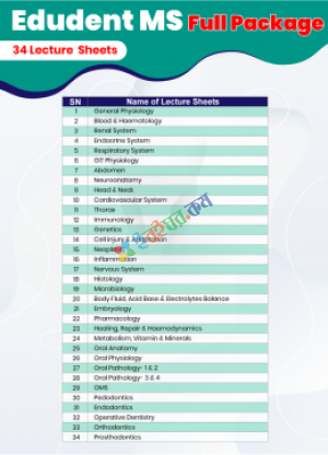 Edudent Lecture Sheet MS Residency Full Package (36 Sheet)