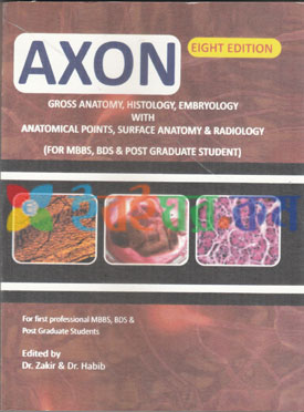 Axon Gross Anatomy, Histology, Embryology (eco)