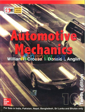 Automotive Mechanics (eco)