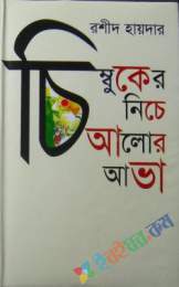 চিম্বুকের নিচে আলোর আভা