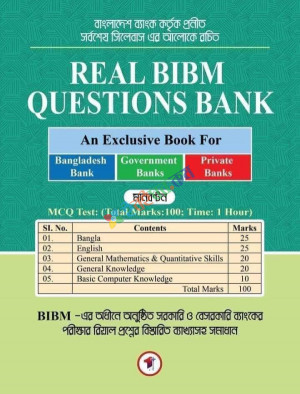 REAL BIBM QUESTIONS BANK