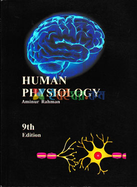 Vision Human Physiology