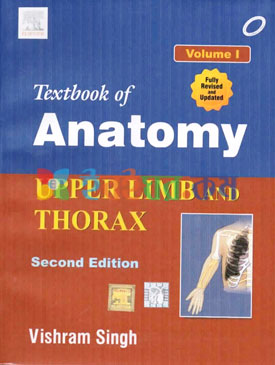 Textbook of Anatomy Upper Limb & Thorax (Color)