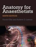 Oxford Handbook of Anesthesia (eco)