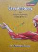 Neuron Anatomy & Physiology For Nurses & Midwives Post Basic (BSc In Nursing First Year)