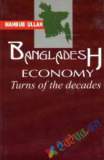 BANGLADESH LAWS ON BANKS AND BANKING (eco)