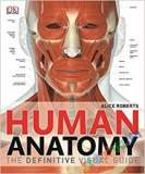 Imagine Atlas of Human Anatomy (Color)