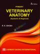 Applied Anatomy of  the Domestic Animals (eco)