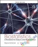 Methods in Biostatistics(eco)