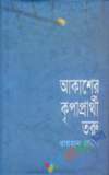 নোবেল ভাষণ : সিমাস্ হিনি থেকে লুইস গ্লুক