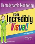 Hemodynamic Monitoring Made Incredibly Visual (Color)