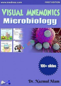 Visual Mnemonics Microbiology (Color)