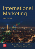International Marketing (eco)