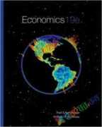 Economics (Eco)
