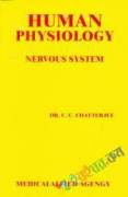 Human Physiology Nervous System (eco)