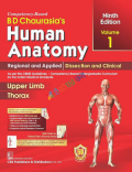 BD Chaurasia's Human Anatomy Volume 1-4