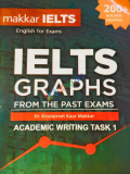 IELTS Graphs Academic Writing Task 1 (eco)