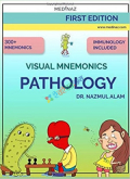 Visual Mnemonics Pathology (Color)