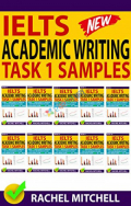 IELTS Academic Writing Task 1 (eco)
