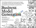 Business Model Generation (eco)