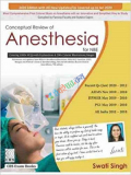 Conceptual Review of Anesthesia (Color)