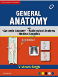 General Anatomy With Systemic Anatomy Radiological Anatomy Medical Genetics