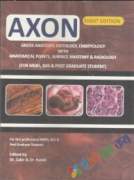 Axon Gross Anatomy, Histology, Embryology (eco)