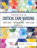 Priorities in Critical Care Nursing (Color)