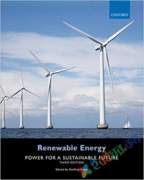 Renewable Energy Power for a Sustainable Future (eco)