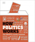 How Politics Works (eco)