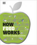 How Food Works (eco)