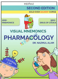 Visual Mnemonics Pharmacology (Color)